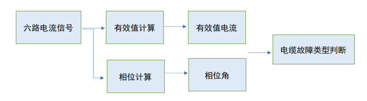 8f6f8e6a-5e55-4971-9506-baa24a43d96f.png